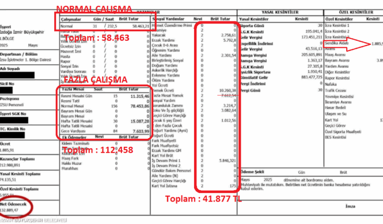 EMEKÇİLERE SALLANAN BALTA TAŞA MI DEĞDİ?